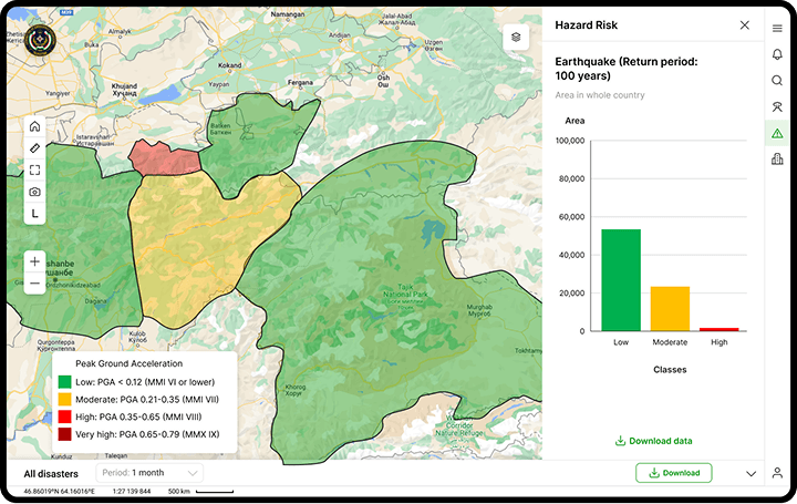 Цифровая система GIS System для реагирования на ЧС