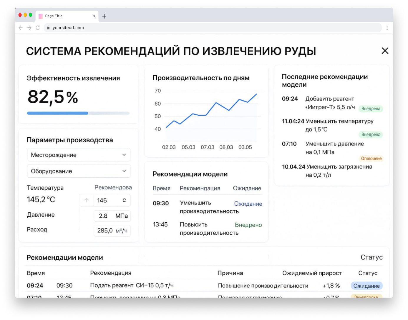 Kostanay Minerals — Интеллектуальное извлечение полезных компонентов